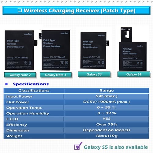 Wireless Charging Receiver -PATCH TYPE-